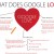20 Things to do Make Google Love Your Website